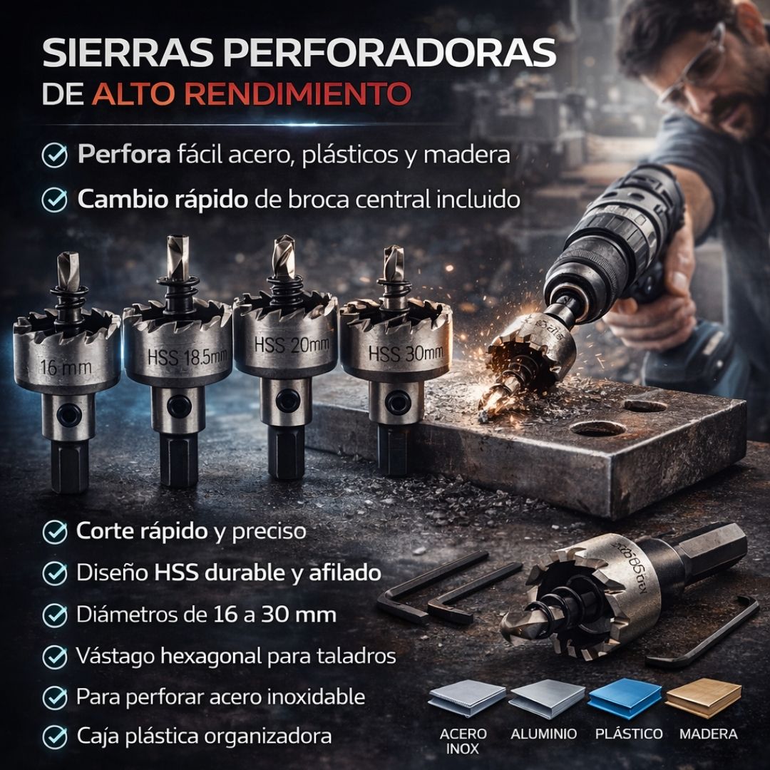 JUEGO DE BROCAS SIERRA PERFORADORAS HSS®